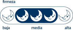 Firmeza